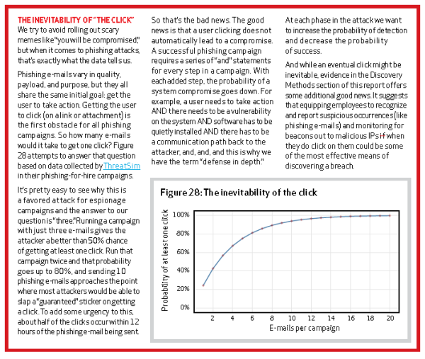 theClick resized 600