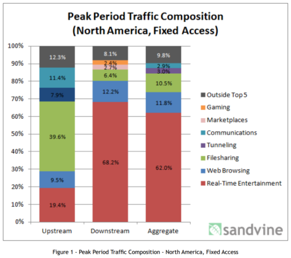 Screenshot 2013 08 10 at 8.02.09 PM1 640x567 resized 600
