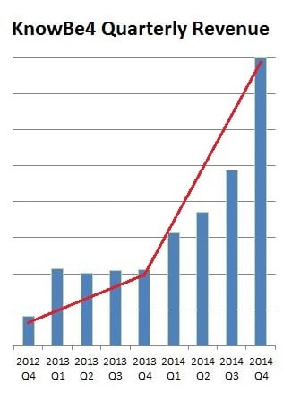 KB4_Q4_20_14_line_strip