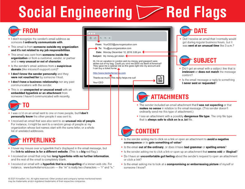 22 Social Engineering Red Flags