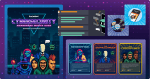 2025 Free Cybersecurity Awareness Month Resource Kit