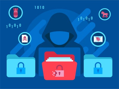 Data Processes Post Ransomware Attacks