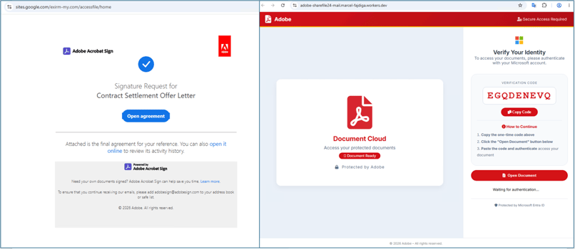 Figure-6-Abusing-Trusted-Platforms-Blog-Image