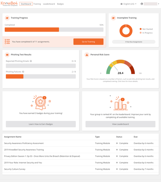 July Fresh Content Updates From KnowBe4 Including New Recommended July Fresh Content Updates From KnowBe4 Including New Recommended