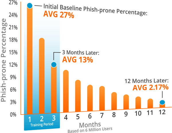 New_Chart_2