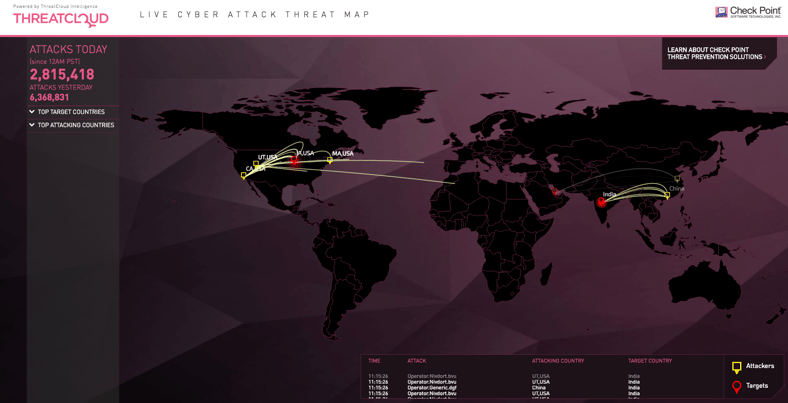 Check Point Cyber Attack Threat Map