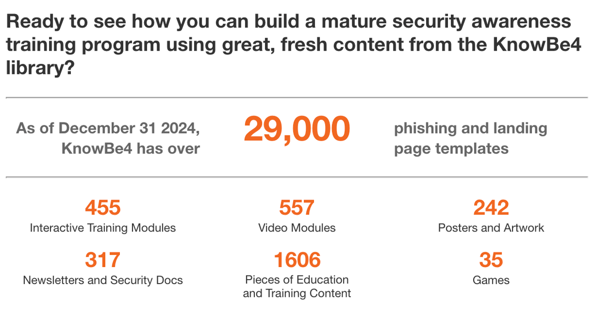 Your KnowBe4 Fresh Content Updates from December 2024