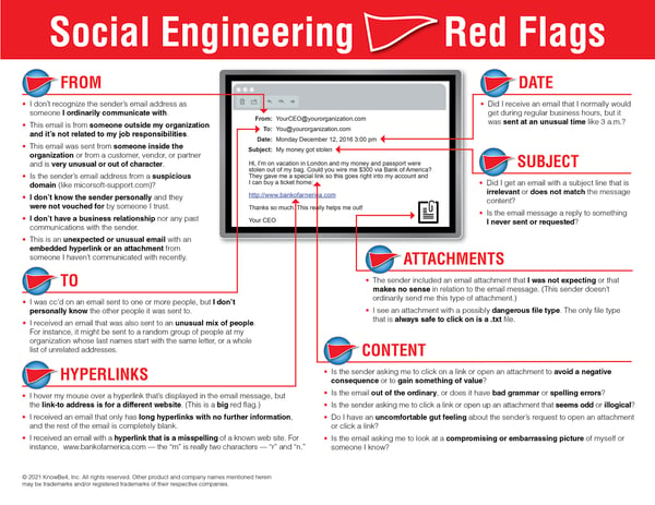Social-Engineering-Red-Flags