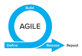 agile