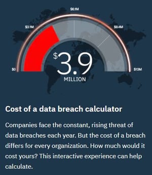 data_breach_calculator