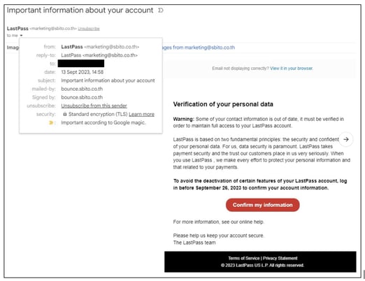 lastpass impersonation phishing campaign