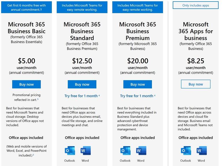 Microsoft 365 vs. Office 365: What’s the difference?