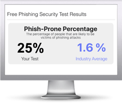 Phishing Security Test Screenshot