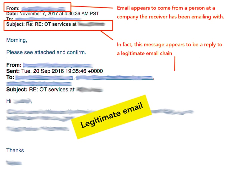 Ursnif Trojan Spear Phishing Email  