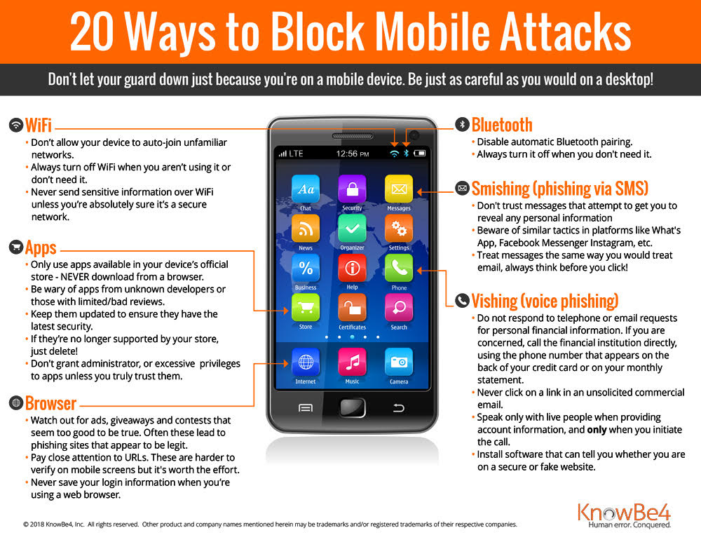 [InfoGraphic] 20 Ways to Block Mobile Attacks
