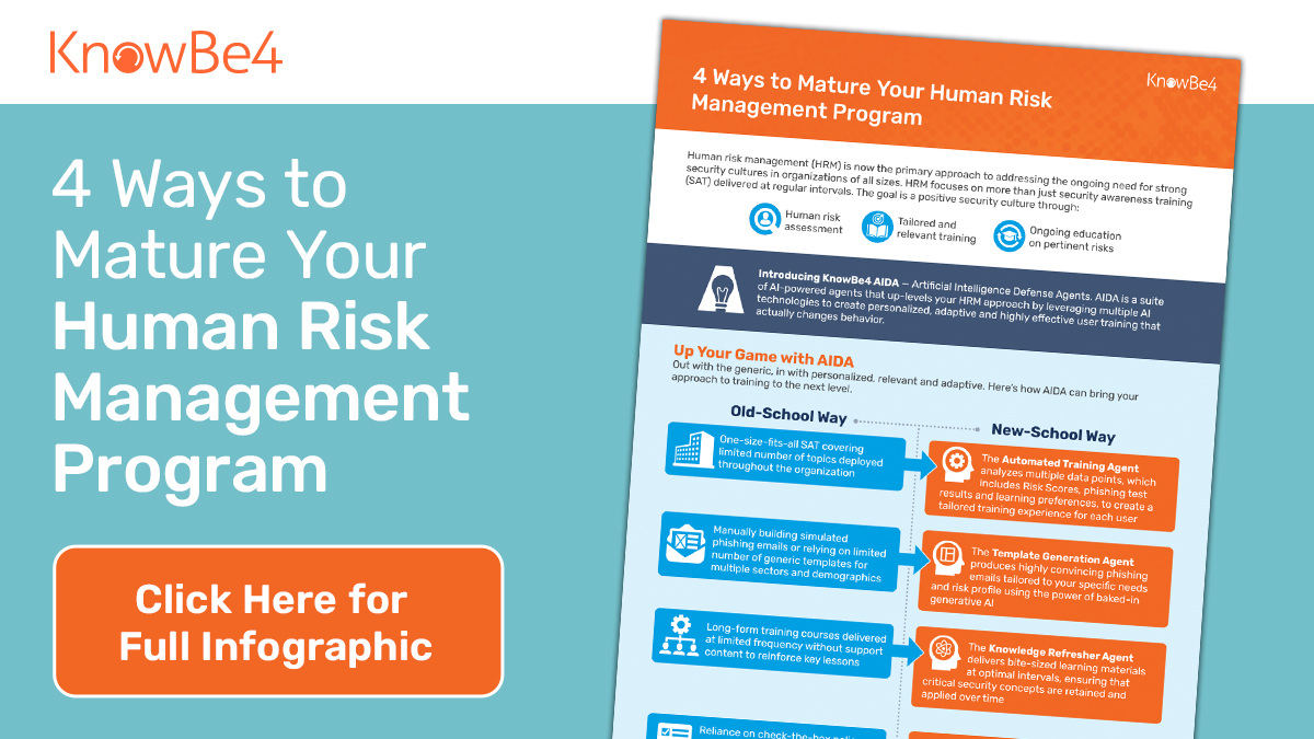 4 Ways to Mature Your Human Risk Management Program