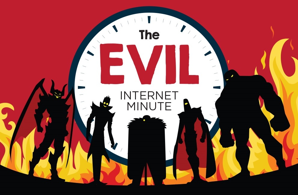 Evil-Internet-Minute