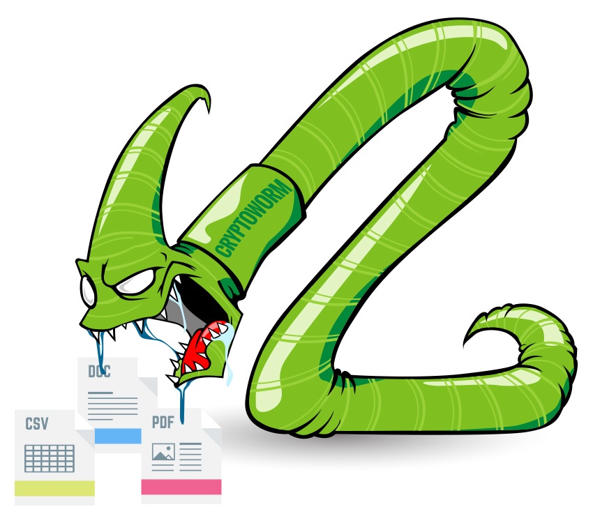The Future Of Ransomware: CryptoWorms?