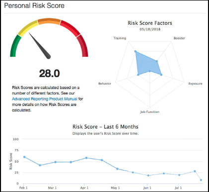 Virtual-Risk-Officer-Advanced-Reporting