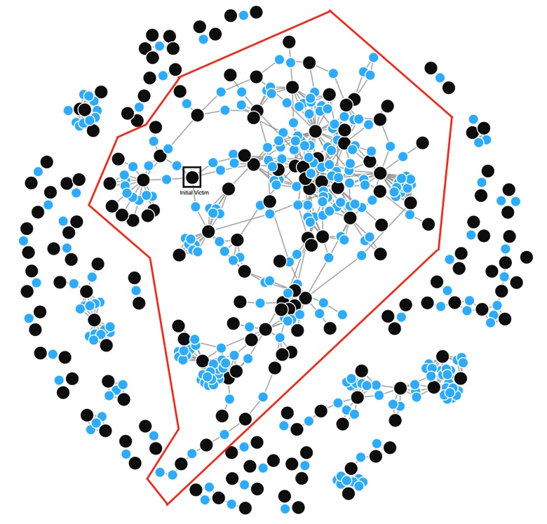 邦楽 THE ROOSTERS virus security 邦楽 THE ROOSTERS virus security